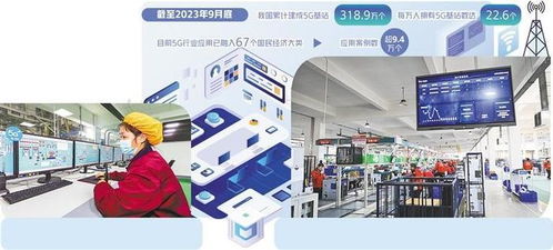 推動5G深度融入經濟社會 通訊產品的創新與變革