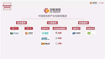 慧聰集團(tuán)2017年業(yè)績(jī)報(bào)告 營收超37億人民幣，互聯(lián)網(wǎng)信息服務(wù)穩(wěn)健增長(zhǎng)